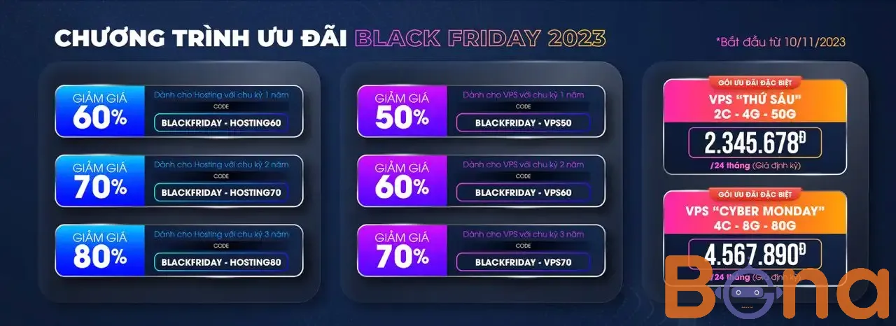 Khuyến mãi lớn BLACK FRIDAY 2024 Interdata – Giá Cực tốt cho anh em